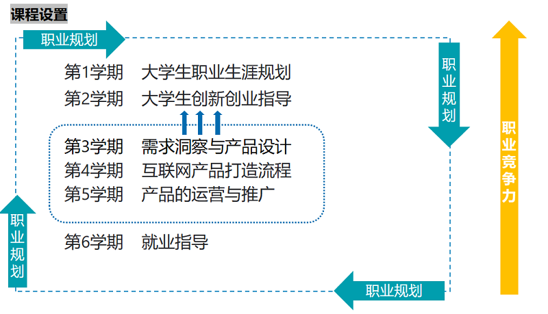 生涯-2.png