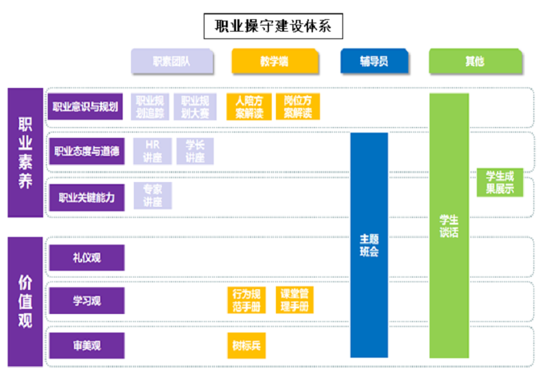 生涯-3.png